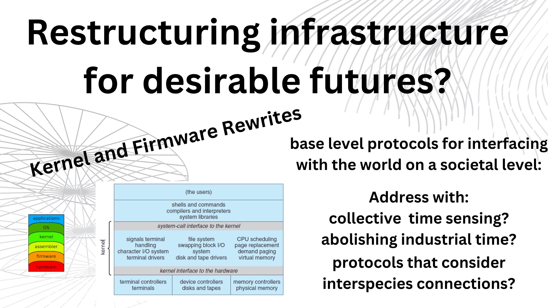 The image, titled "Restructuring infrastructure for desirable futures?" discusses "Kernel and Firmware Rewrites." It includes:      A diagram showing layers of a computer system from hardware to applications.     Text questions: "base level protocols for interfacing with the world on a societal level" and "Address with: collective time sensing? abolishing industrial time? protocols that consider interspecies connections?"