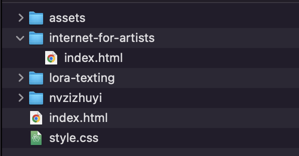 A screenshot of a file explorer showing folders named "assets," "internet-for-artists," "lora-texting," and "nvzizhuyi," along with files "index.html" inside "internet-for-artists," and standalone files "index.html" and "style.css."