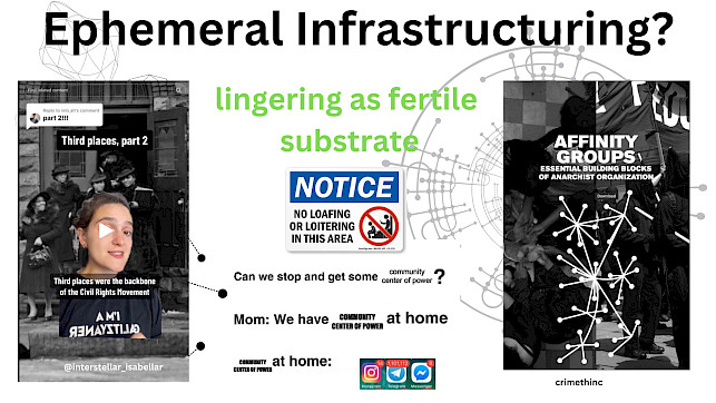 The image, titled "Ephemeral Infrastructuring?" with the subtitle "lingering as fertile substrate," features:      On the left, a TikTok video screenshot discussing "Third places, part 2" with the text "Third places were the backbone of the Civil Rights Movement."     In the center, a sign reading "NOTICE: NO LOAFING OR LOITERING IN THIS AREA."     On the right, a book cover titled "AFFINITY GROUPS: ESSENTIAL BUILDING BLOCKS OF ANARCHIST ORGANIZATION" with a network diagram.     At the bottom, a meme with the text "Can we stop and get some community center of power? Mom: We have community center of power at home. Community center of power at home:" followed by icons for Instagram, Telegram, and Messenger.