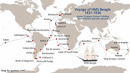 A world map illustrating the voyage route of HMS Beagle from 1831-1836, highlighting key stops including Plymouth, Canary Islands, Rio de Janeiro, Galapagos Islands, Tahiti, Sydney, and many others.