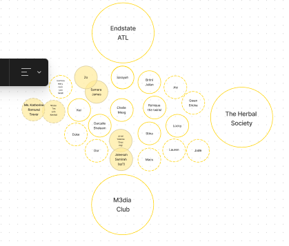 A diagram with three main clusters labeled "Endstate ATL," "The Herbal Society," and "M3dia Club," each connected to smaller circles with individual names inside.