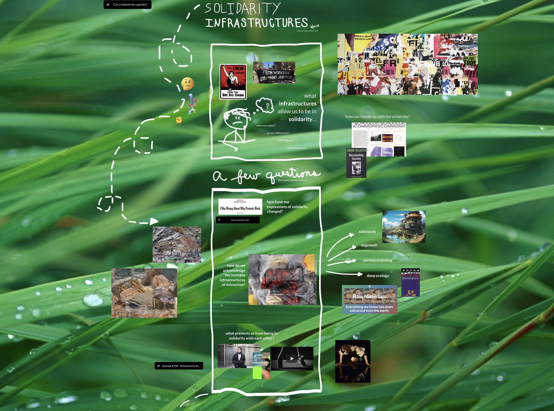 Alt: Screenshot of page with a grassy background, messily handrawn people with the question"what infrastructures allow us to be in solidarity?" dominating the screen. There are snapshots of pictures, and of graphs pointing towards ideas and alternatives.
